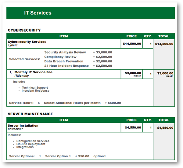 Automated Pricing